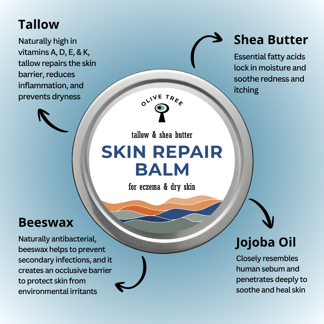 Skin Repair Balm