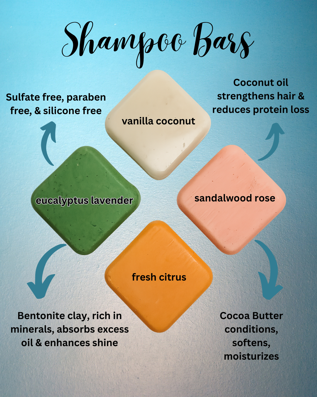 shampoo bars without palm oil or coconut oil Shampoo Bar